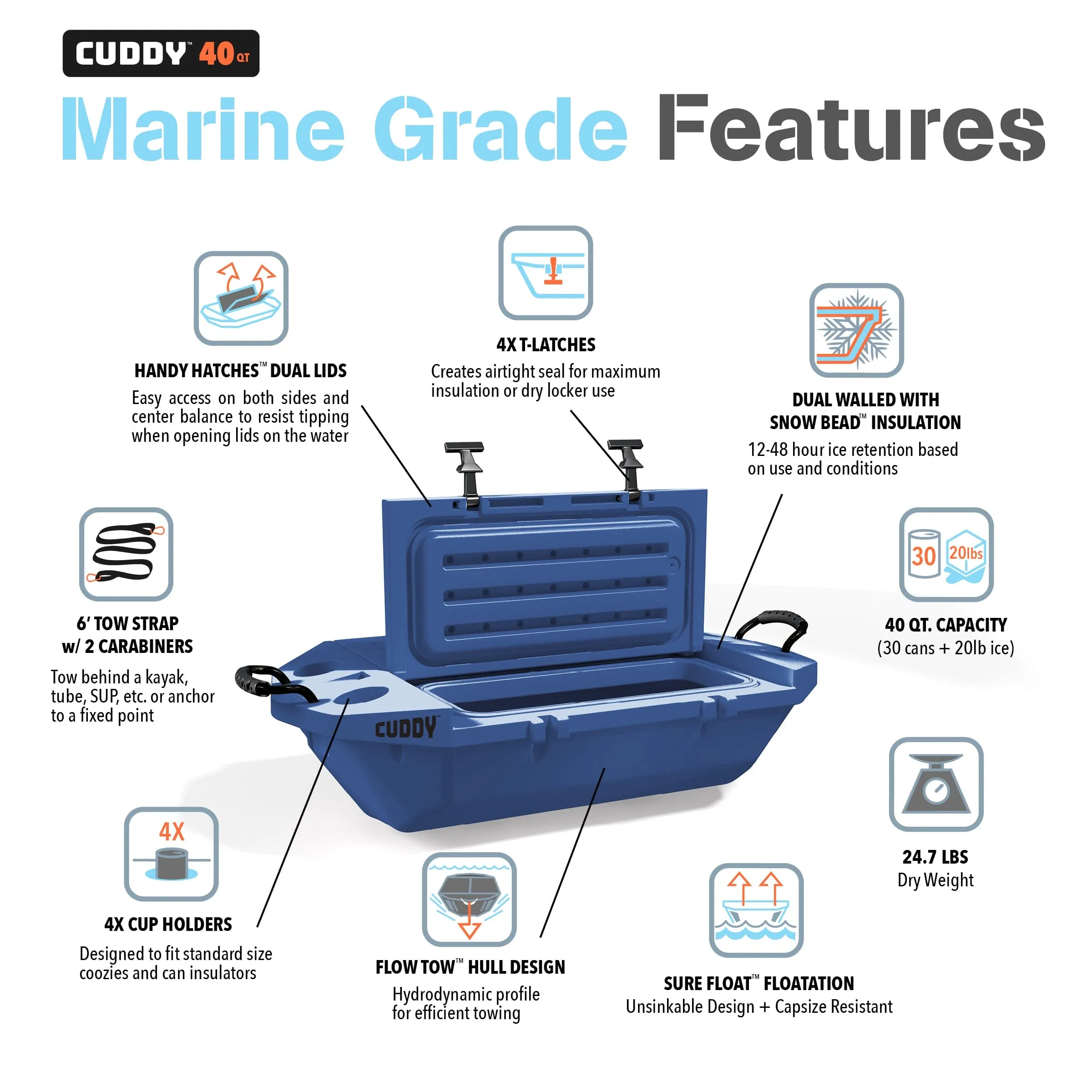 Copy Cuddy Floating Cooler and Dry Storage Vessel - 40QT - Amphibious Hard Shell Design (Copy)