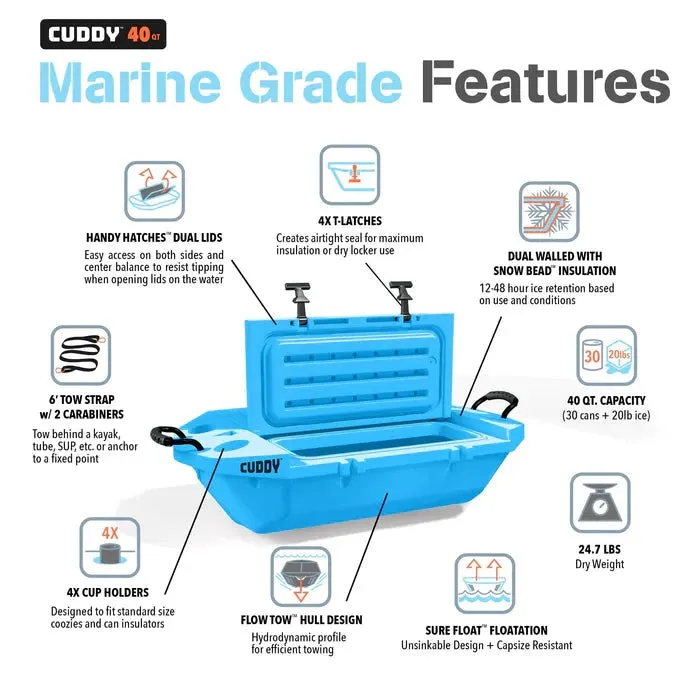 Copy Cuddy Floating Cooler and Dry Storage Vessel - 40QT - Amphibious Hard Shell Design (Copy)
